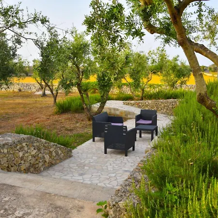 Baxta By Interhome